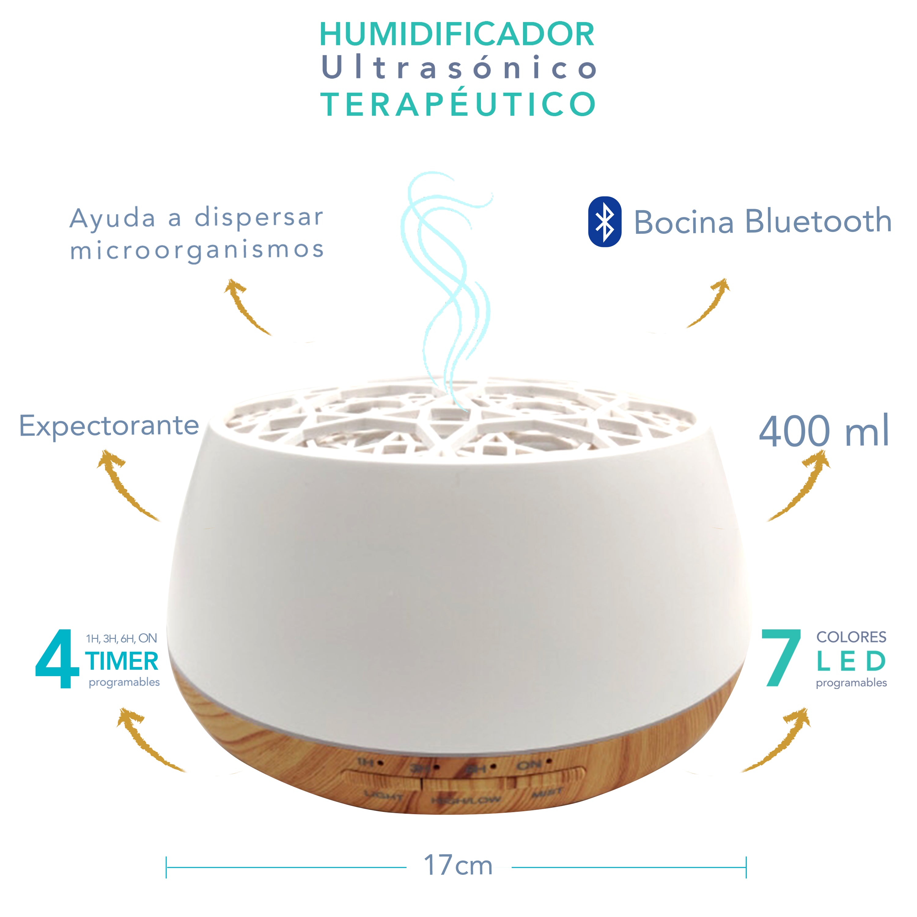 ◉ Humidificadores